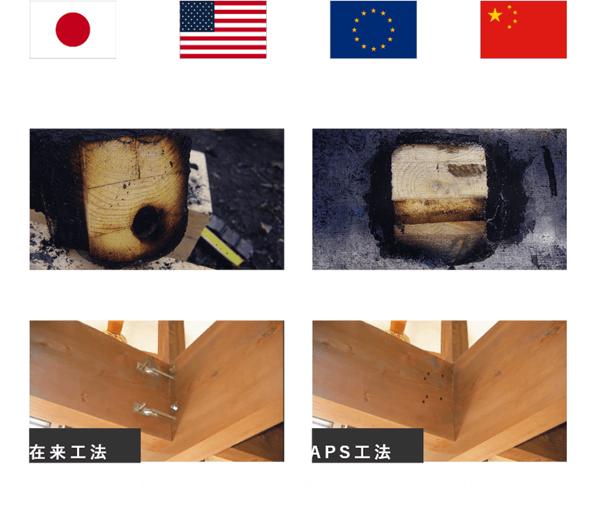 世界4カ国で特許取得のオンリーワン